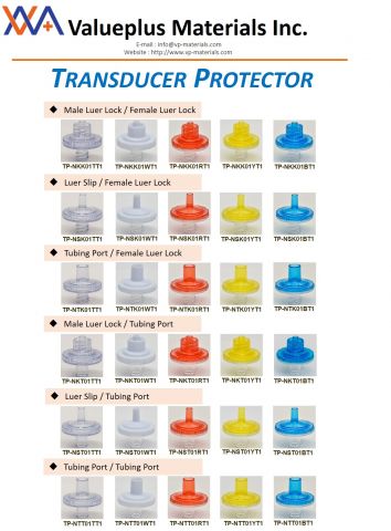 Transducer Protector family product